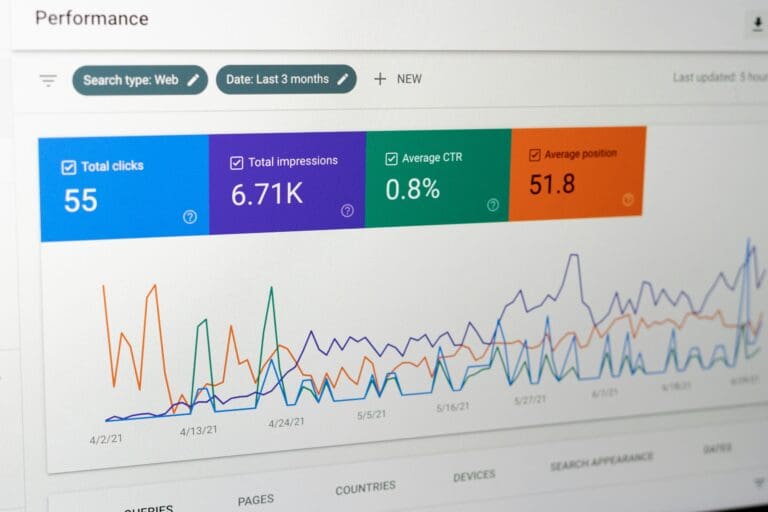 A Screenshot of Google Search Console's Performance Report
